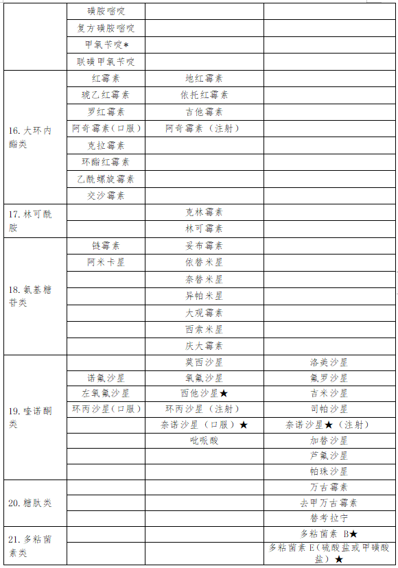 医院管理咨询公司