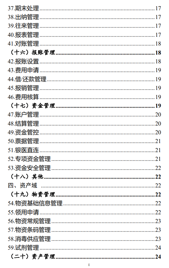 医院管理咨询公司