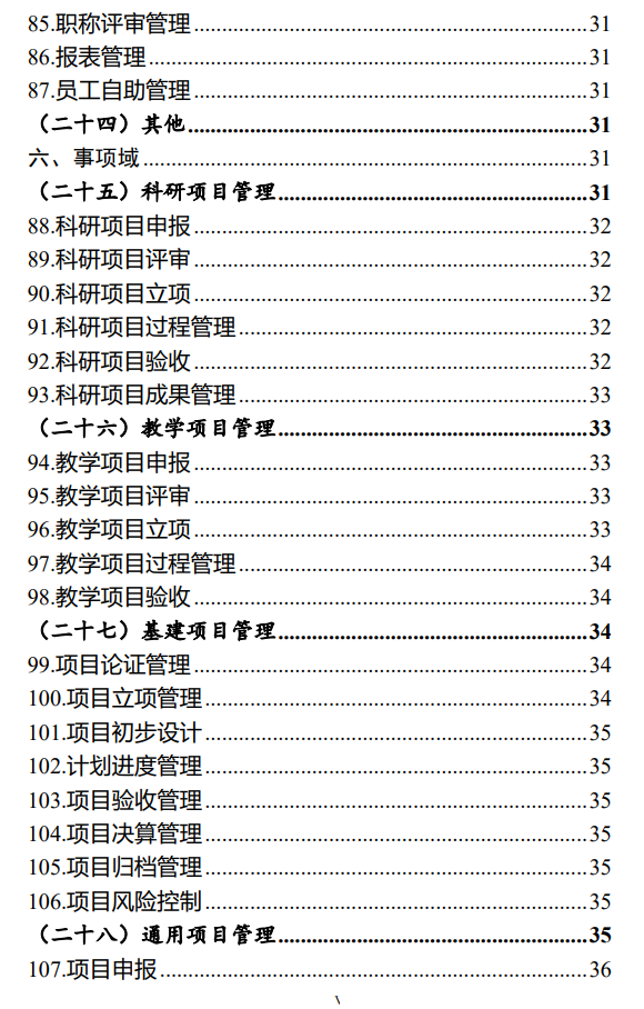 医院管理咨询公司