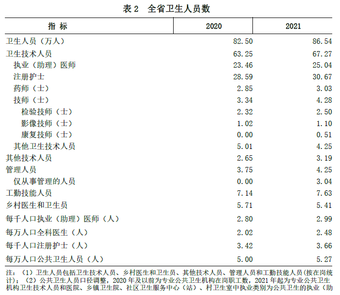医院管理咨询公司
