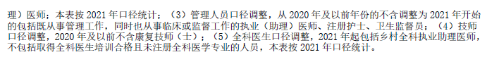 医院管理咨询公司