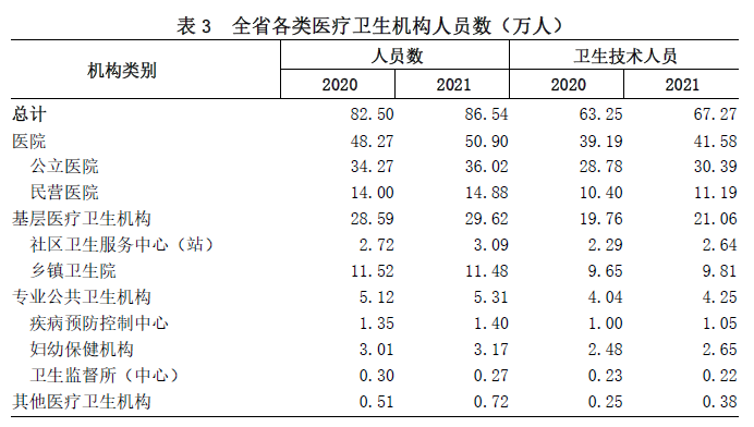医院管理咨询公司