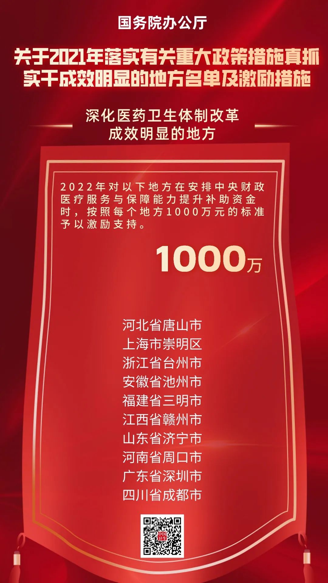 医院管理