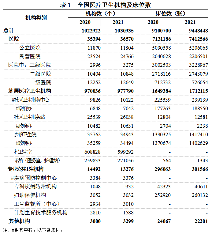 医院管理咨询 医院管理咨询