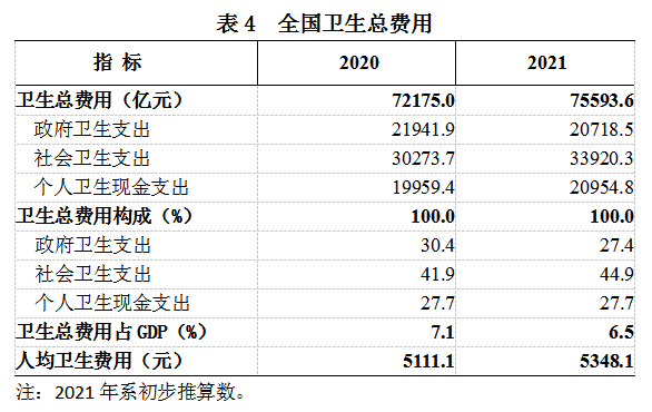 医院管理咨询 医院管理咨询