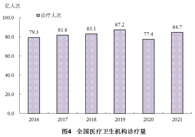 医院管理咨询 医院管理咨询