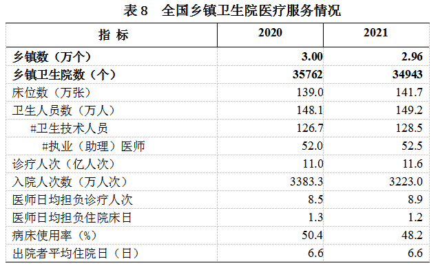 医院管理咨询 医院管理咨询