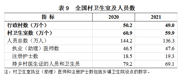 医院管理咨询 医院管理咨询