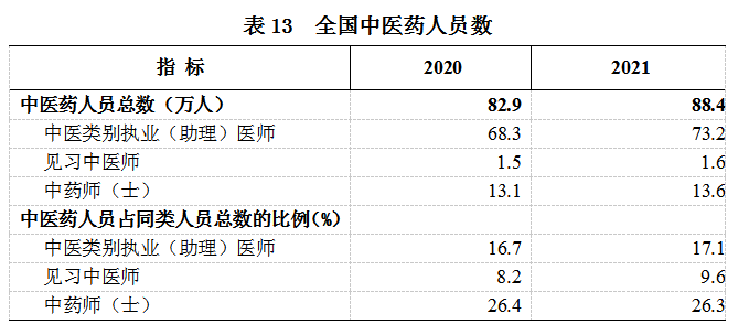 医院管理咨询 医院管理咨询