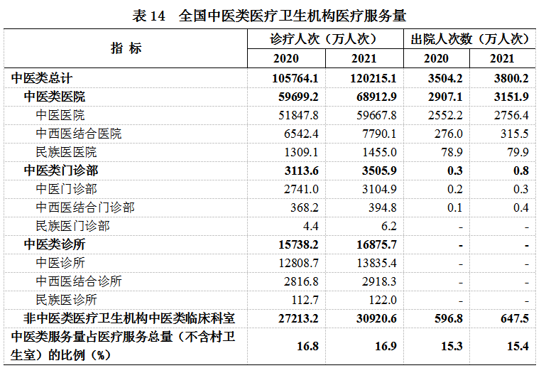医院管理咨询 医院管理咨询