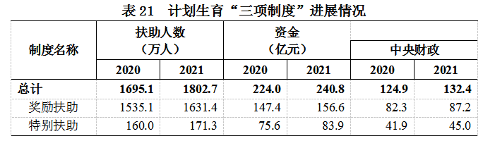医院管理咨询 医院管理咨询