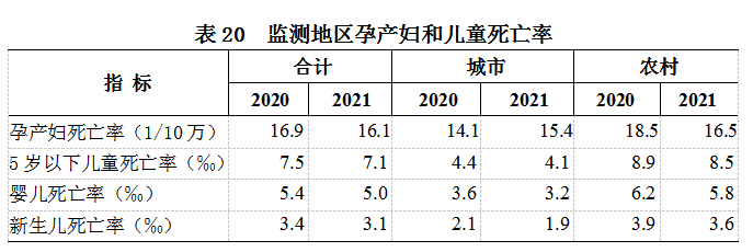 医院管理咨询 医院管理咨询