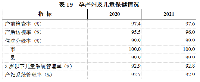 医院管理咨询 医院管理咨询