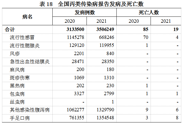 医院管理咨询 医院管理咨询