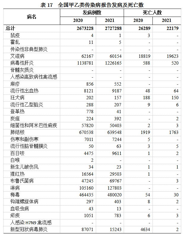 医院管理咨询 医院管理咨询