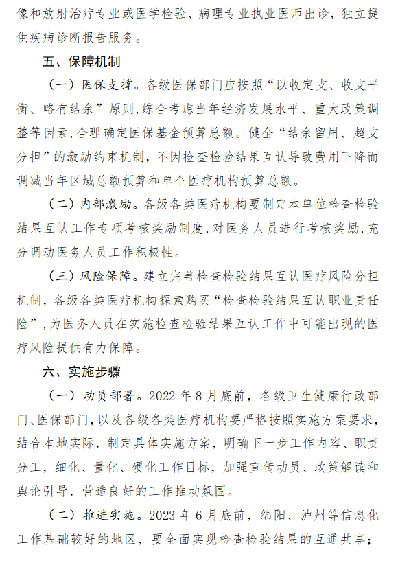 医院管理咨询公司