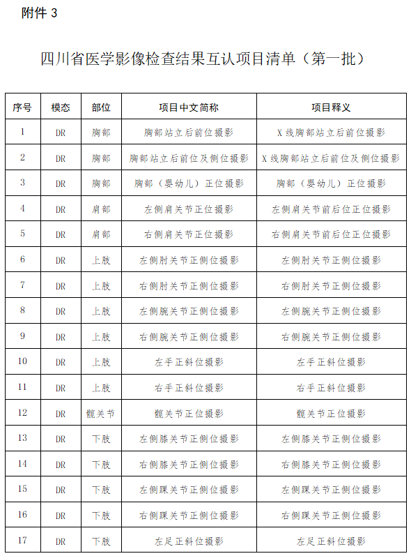 医院管理咨询公司