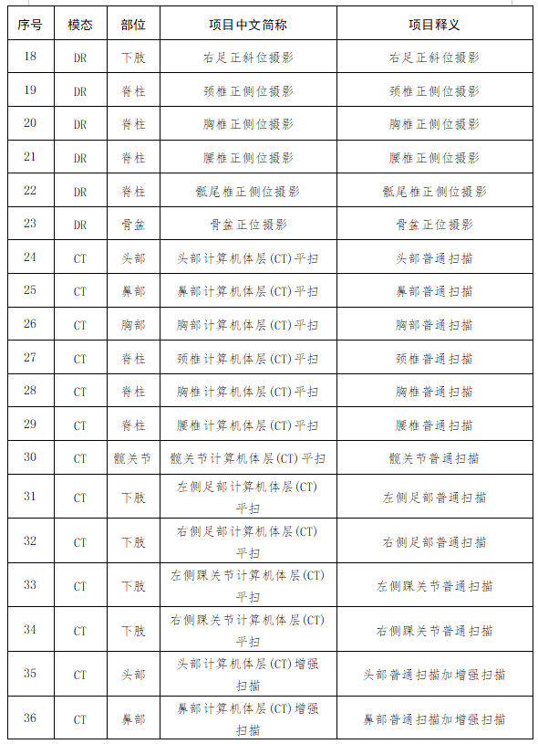 医院管理咨询公司