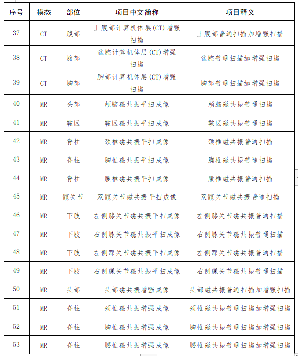 医院管理咨询公司