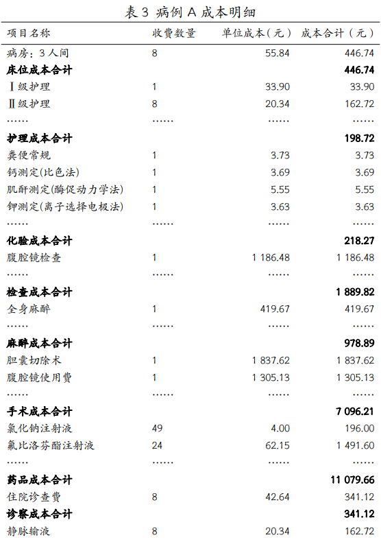 医院管理咨询 医院管理咨询