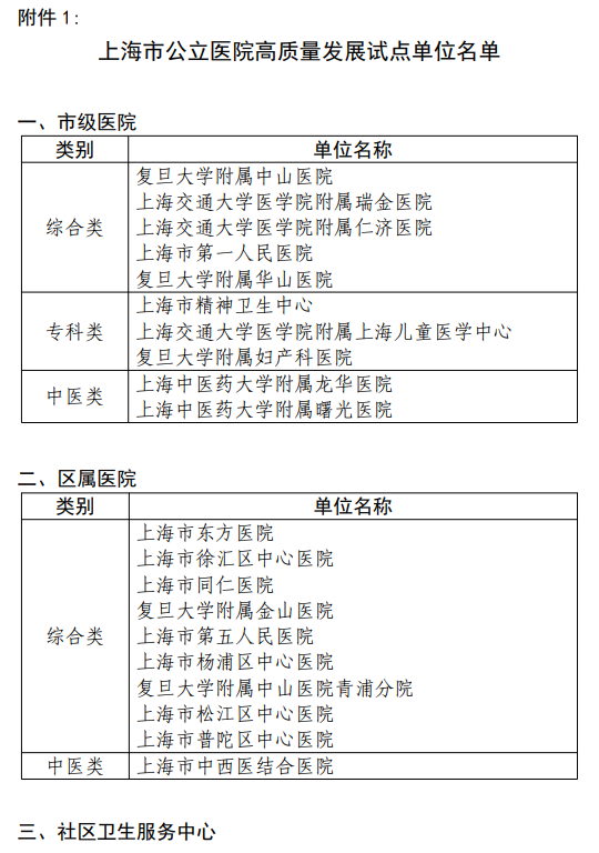 医院管理咨询公司