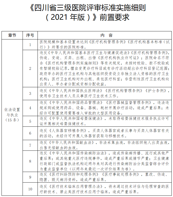 医院管理咨询公司