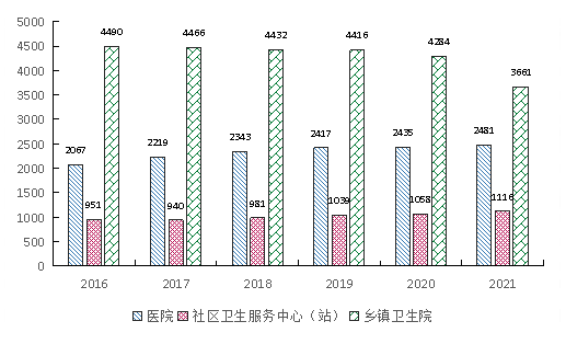 医院管理咨询公司 医院管理咨询公司