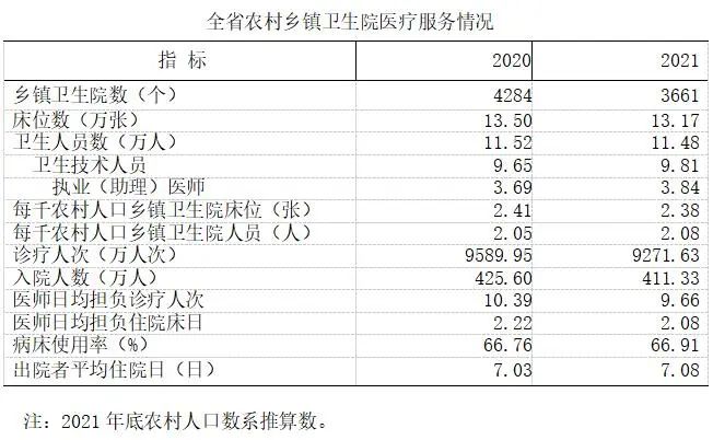 医院管理咨询公司 医院管理咨询公司