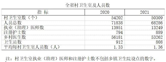 医院管理咨询公司 医院管理咨询公司