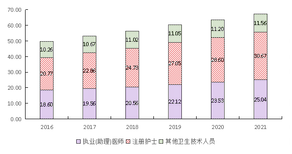 医院管理咨询公司 医院管理咨询公司
