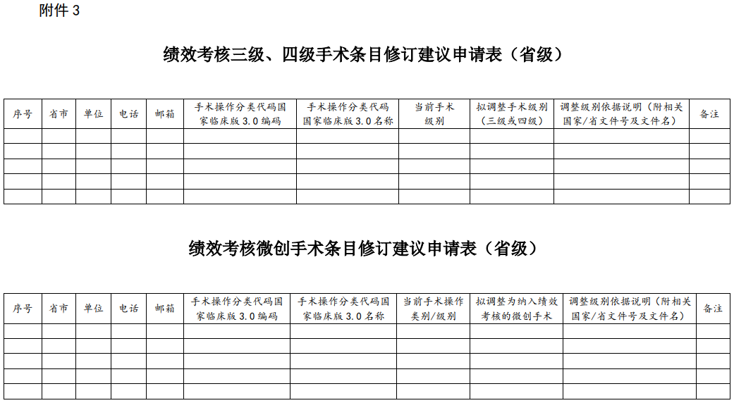 医院管理咨询公司
