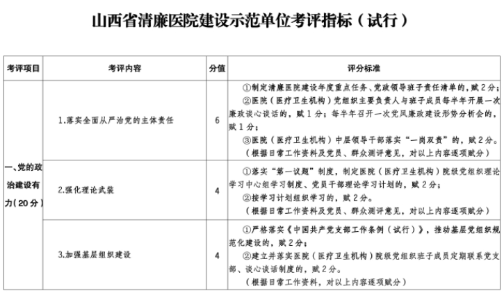 医院管理咨询公司