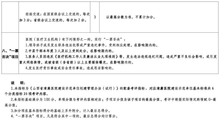医院管理咨询公司