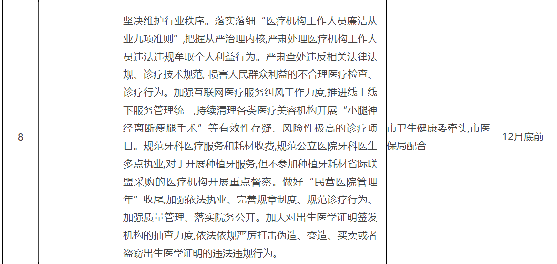 医院管理