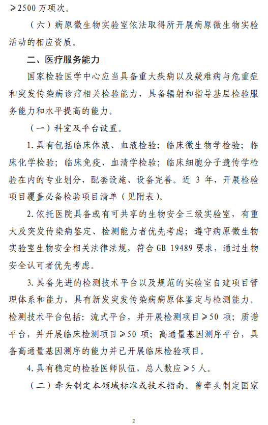 医院管理