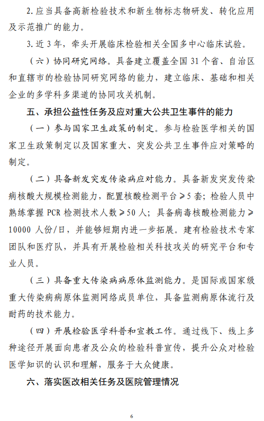 医院管理