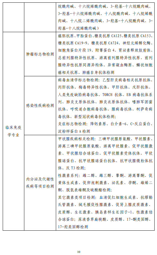 医院管理