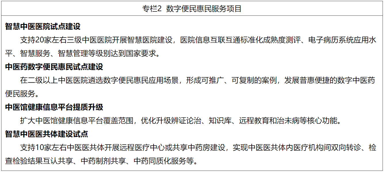 医院管理 医院管理