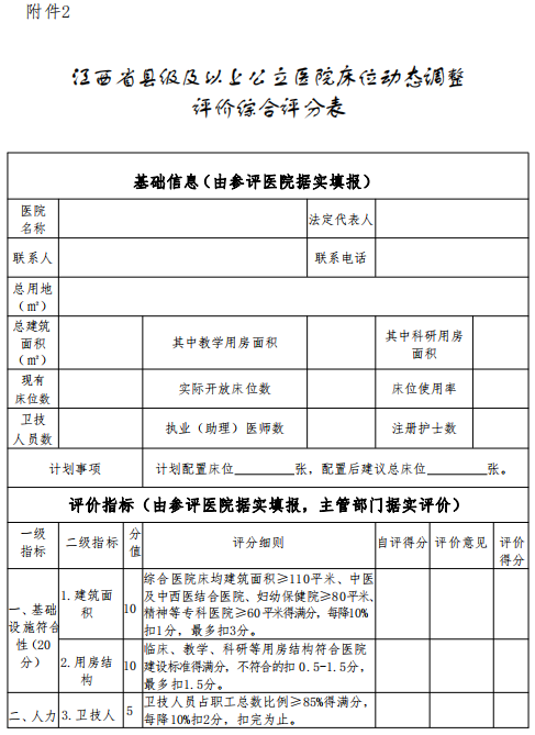 医院管理咨询公司