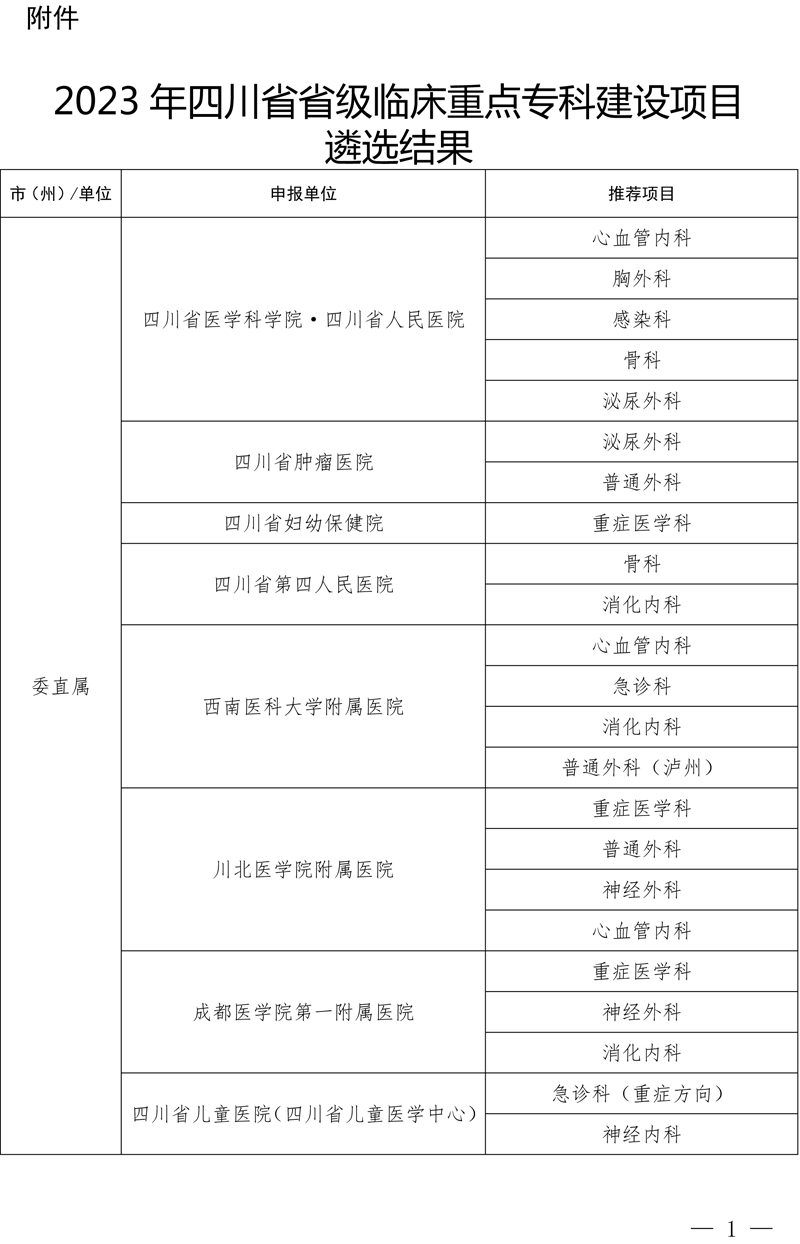 医院管理咨询公司