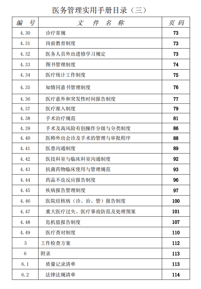 医院管理咨询