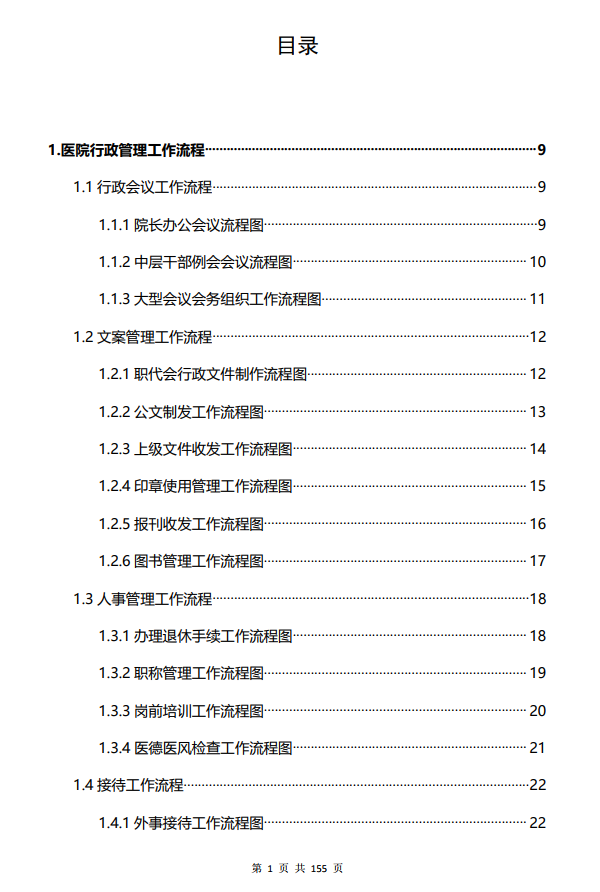 医院管理咨询