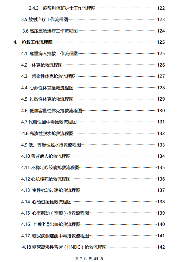 医院管理咨询