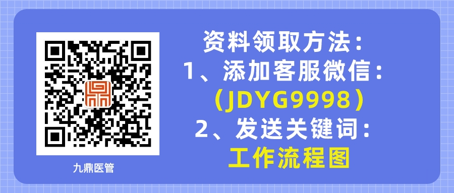 医院管理咨询
