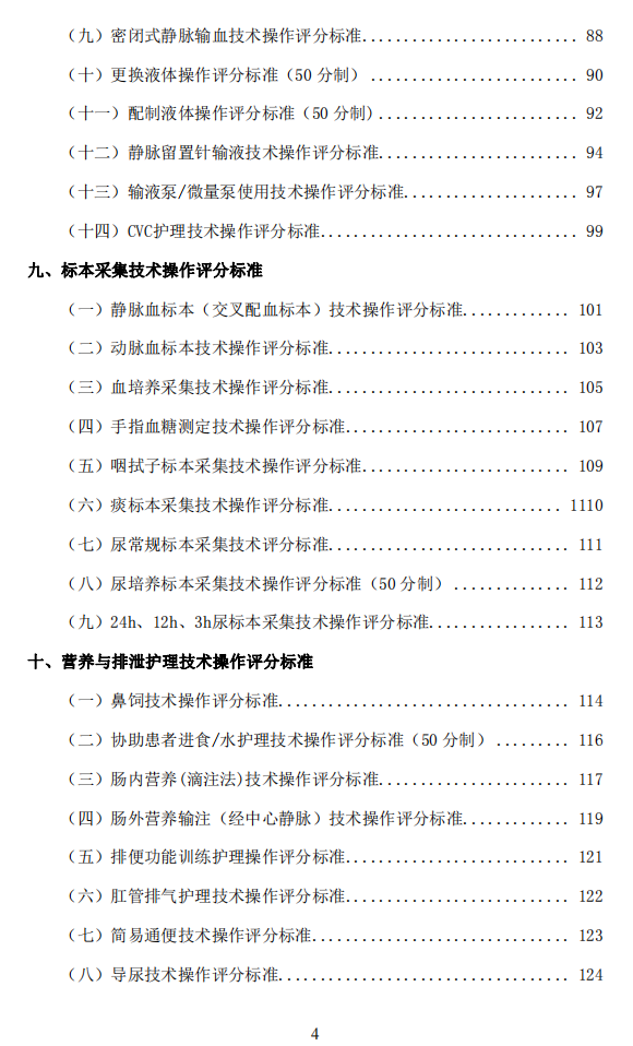 医院管理咨询