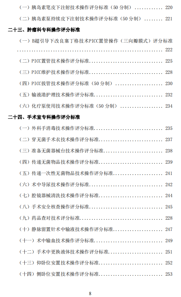 医院管理咨询