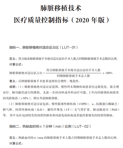 医院管理咨询