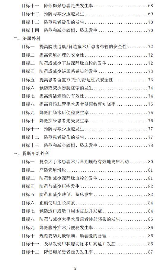 医院管理咨询