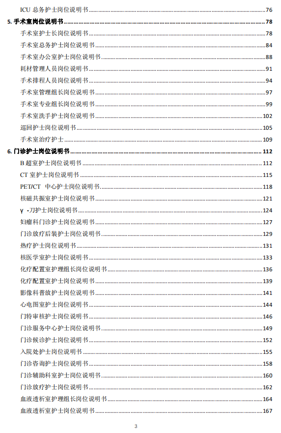 医院管理咨询