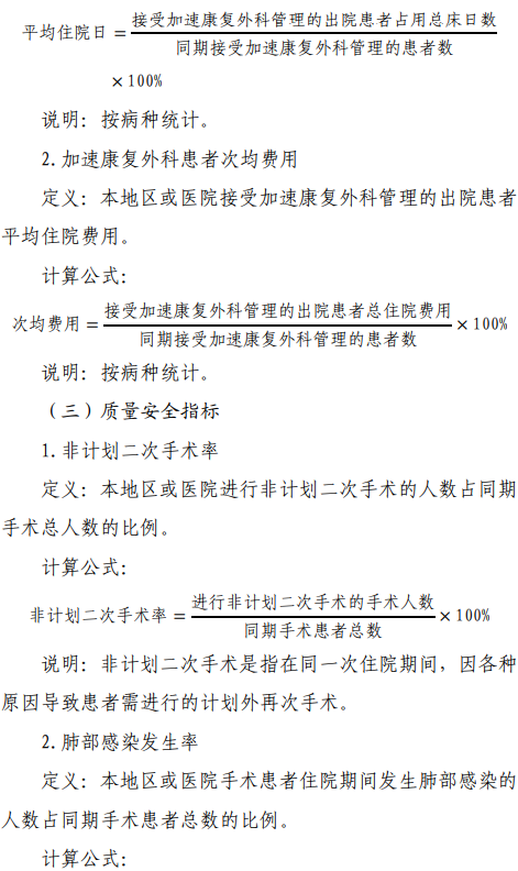 医院管理咨询